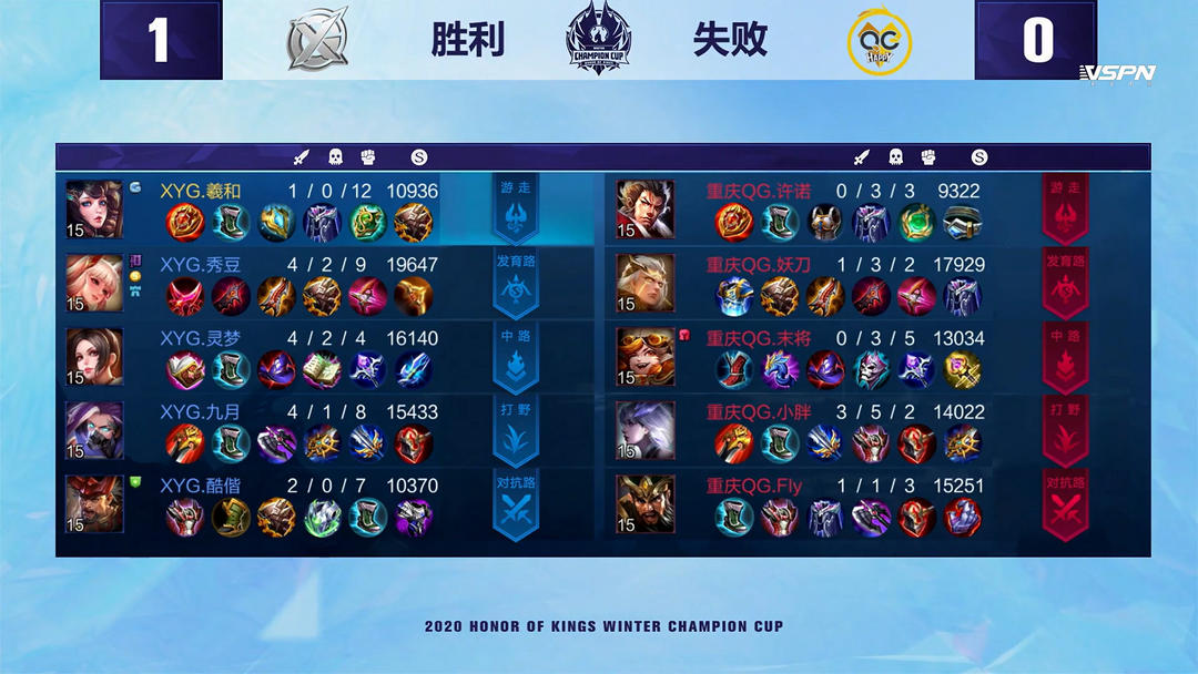 文离开后失 文离开后失