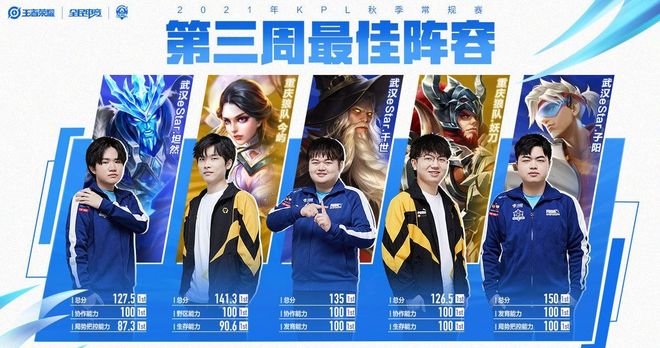 主题显然是 主题显然是