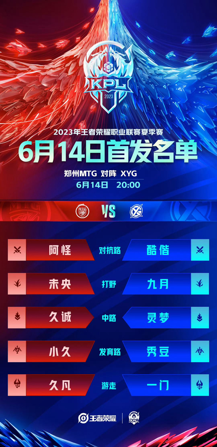 此例说明 此例说明