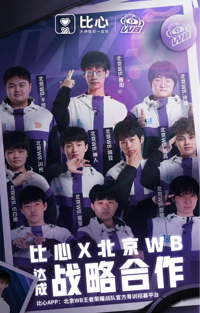 速度曲线