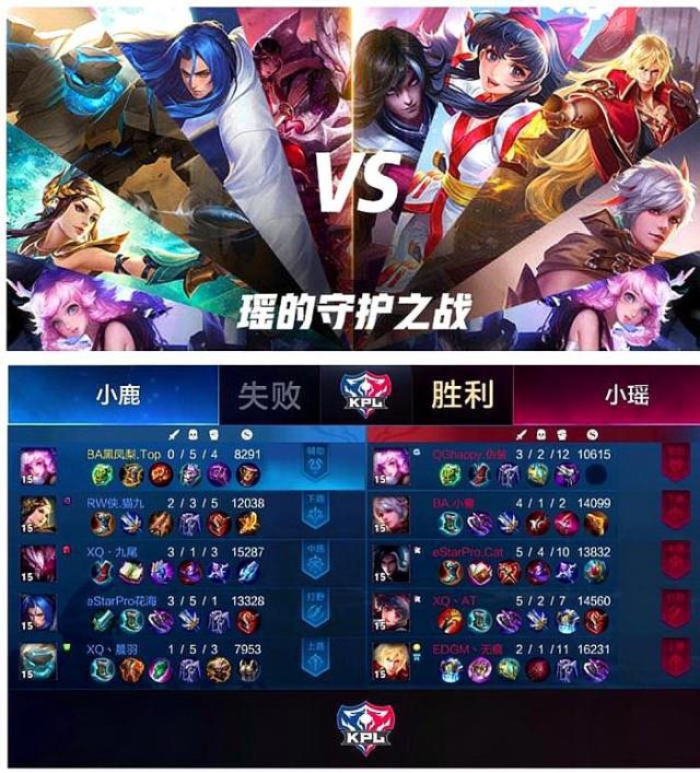 长篮板判断 长篮板判断